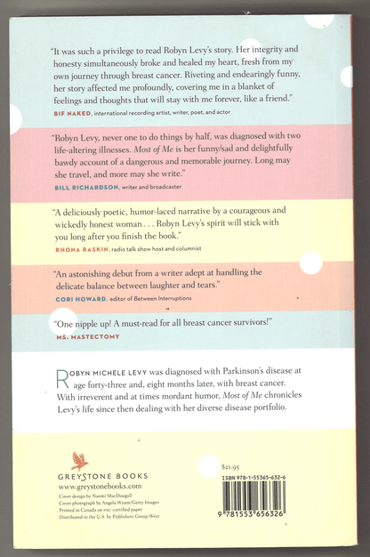 Most of Me: Surviving My Medical Meltdown - The Bookstore