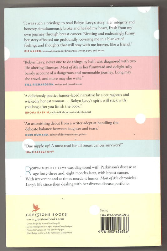 Most of Me: Surviving My Medical Meltdown - The Bookstore