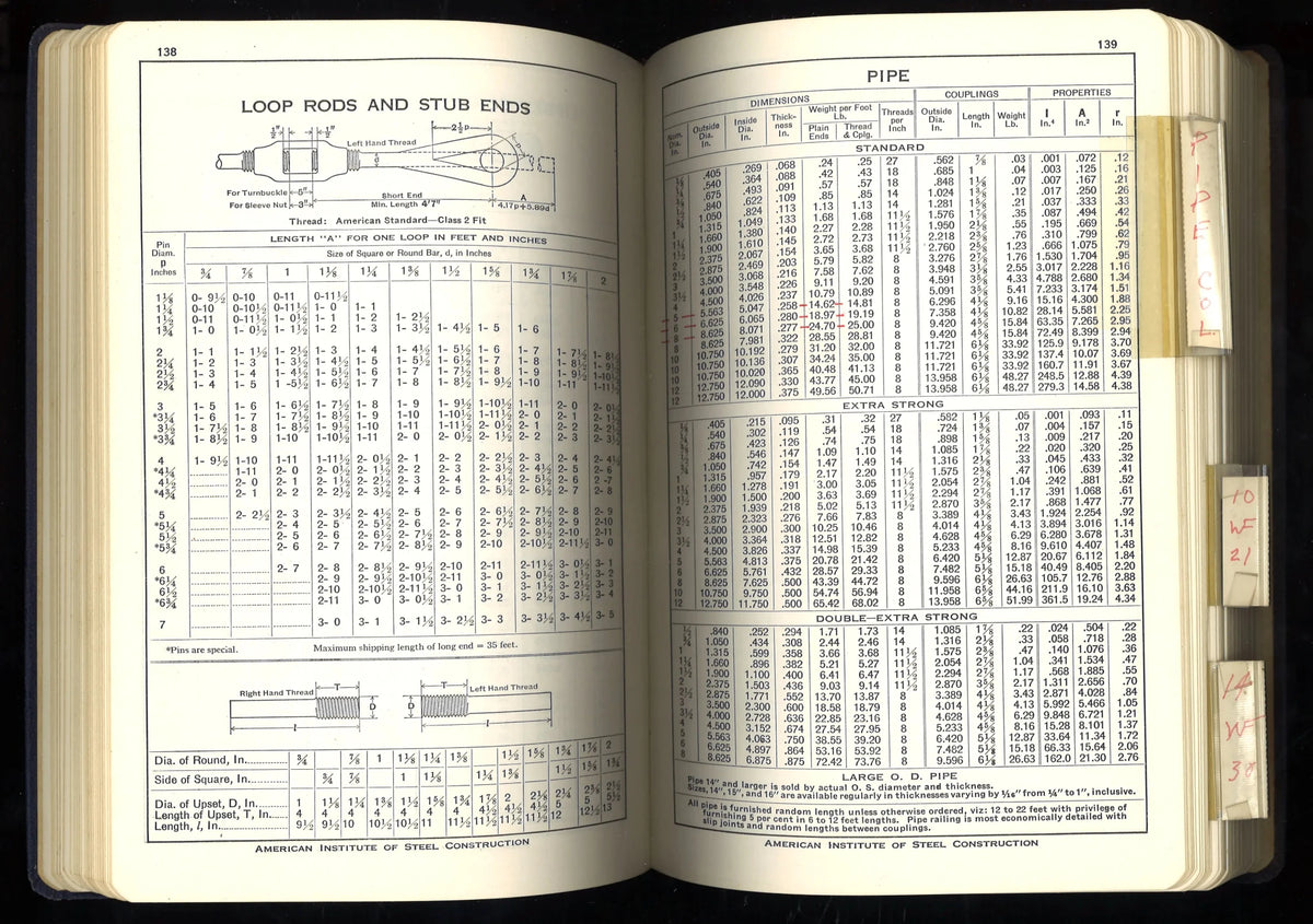 Steel Construction Manual of The American Institute of Steel Construction (5th Edition) - The Bookstore